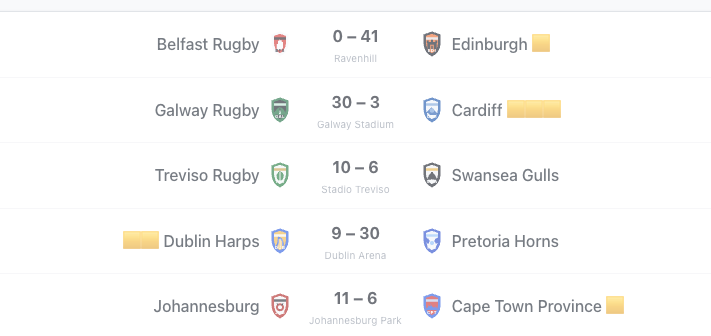A league table showing standings across a rugby season.